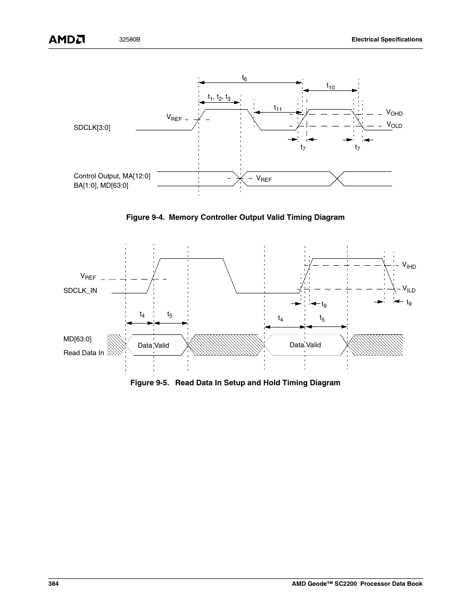 Figure 9-4, Memory controller output valid timing diagram, Figure 9-5 | Read data in setup and hold timing diagram | AMD Geode SC2200 User Manual | Page 366 / 429