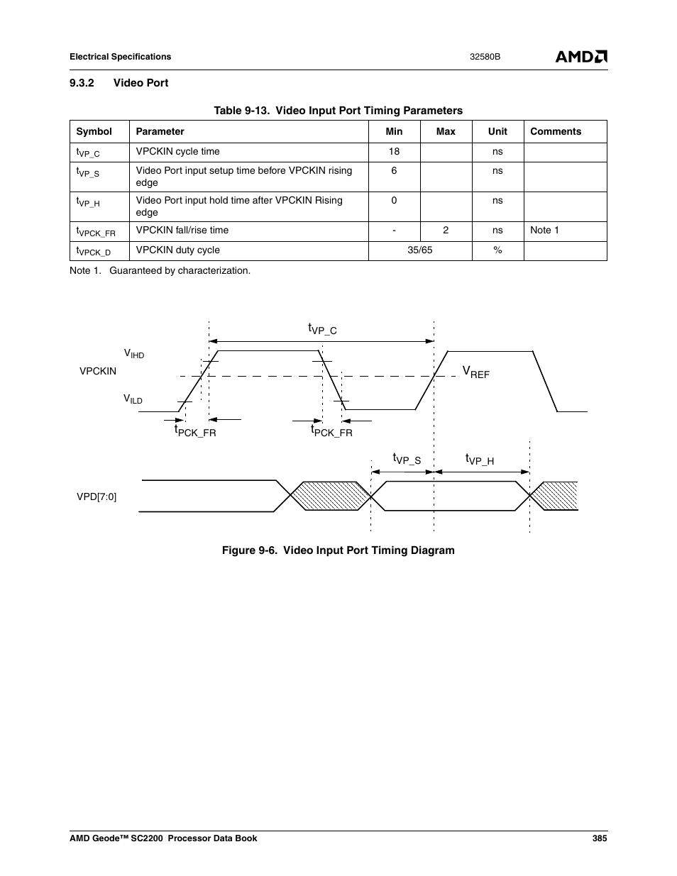 2 video port, Figure 9-6, Video input port timing diagram | Table 9-18 | AMD Geode SC2200 User Manual | Page 367 / 429