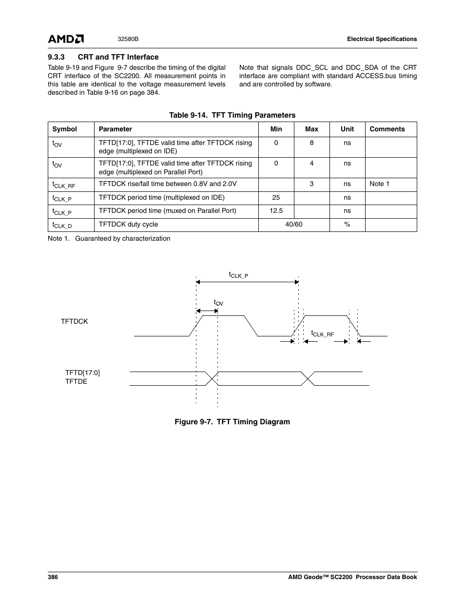 3 crt and tft interface, Figure 9-7, Tft timing diagram | Table 9-19, Tft timing parameters | AMD Geode SC2200 User Manual | Page 368 / 429