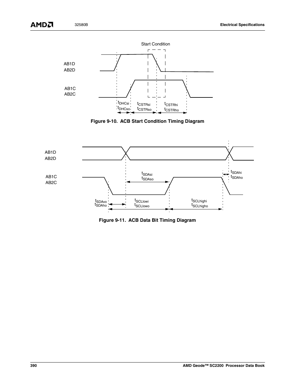 Figure 9-10, Acb start condition timing diagram, Figure 9-11 | Acb data bit timing diagram | AMD Geode SC2200 User Manual | Page 372 / 429