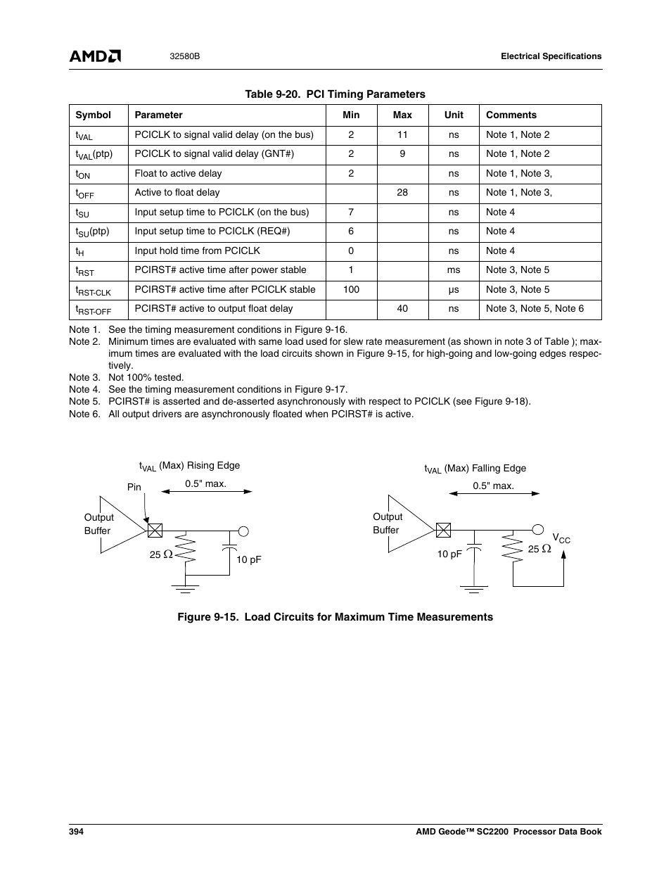 Figure 9-15, Load circuits for maximum time measurements, Table 9-25 | Pci timing parameters | AMD Geode SC2200 User Manual | Page 376 / 429