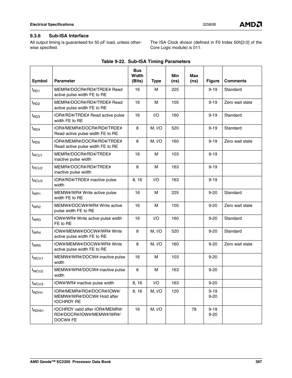 6 sub-isa interface, Table 9-27, Sub-isa timing parameters | AMD Geode SC2200 User Manual | Page 379 / 429