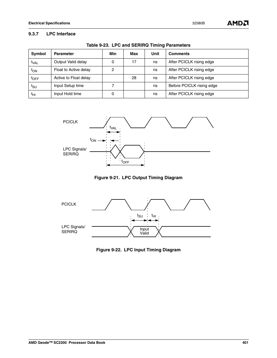 7 lpc interface, Figure 9-21, Lpc output timing diagram | Figure 9-22, Lpc input timing diagram, Table 9-28, Lpc and serirq timing parameters | AMD Geode SC2200 User Manual | Page 383 / 429