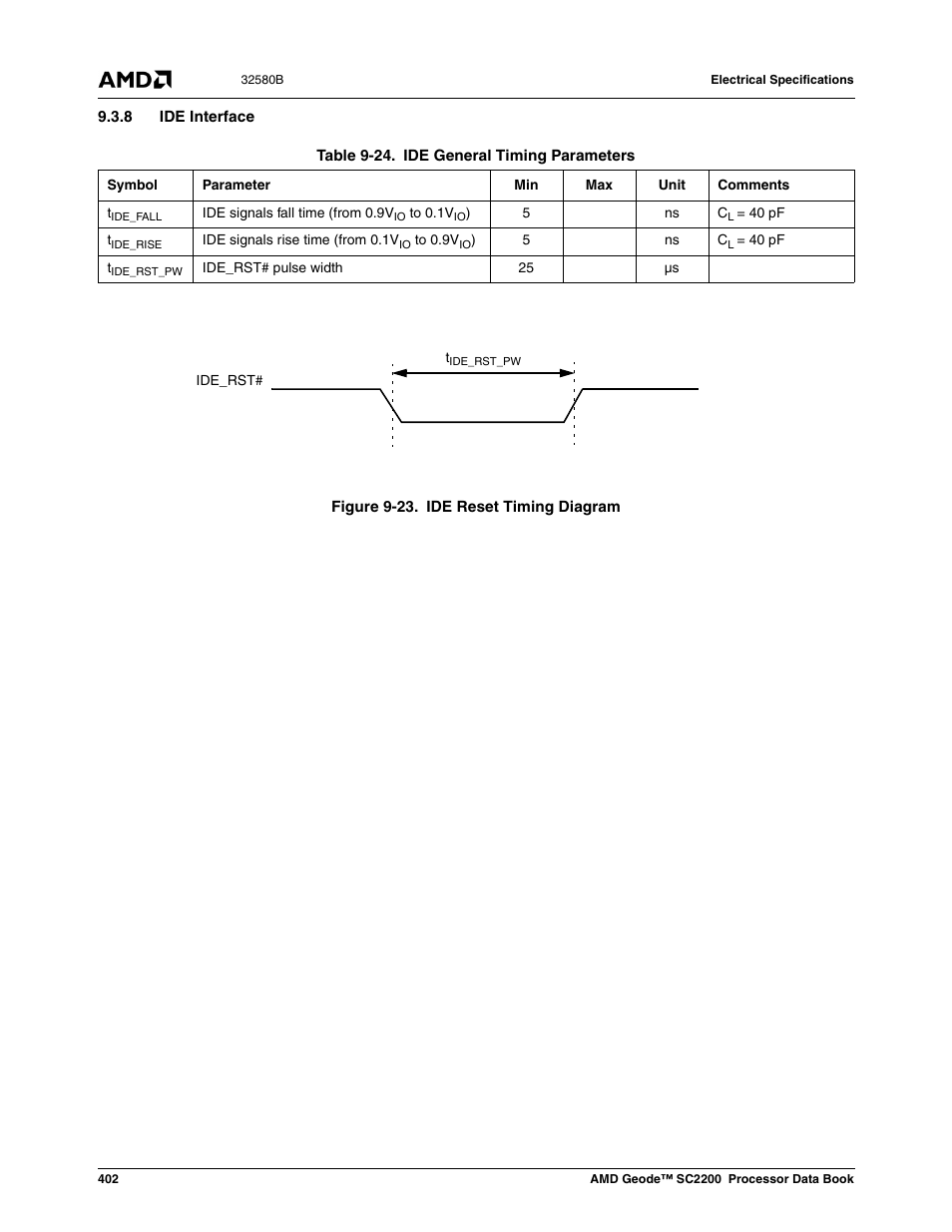 8 ide interface, Figure 9-23, Ide reset timing diagram | Table 9-29, Ide general timing parameters | AMD Geode SC2200 User Manual | Page 384 / 429