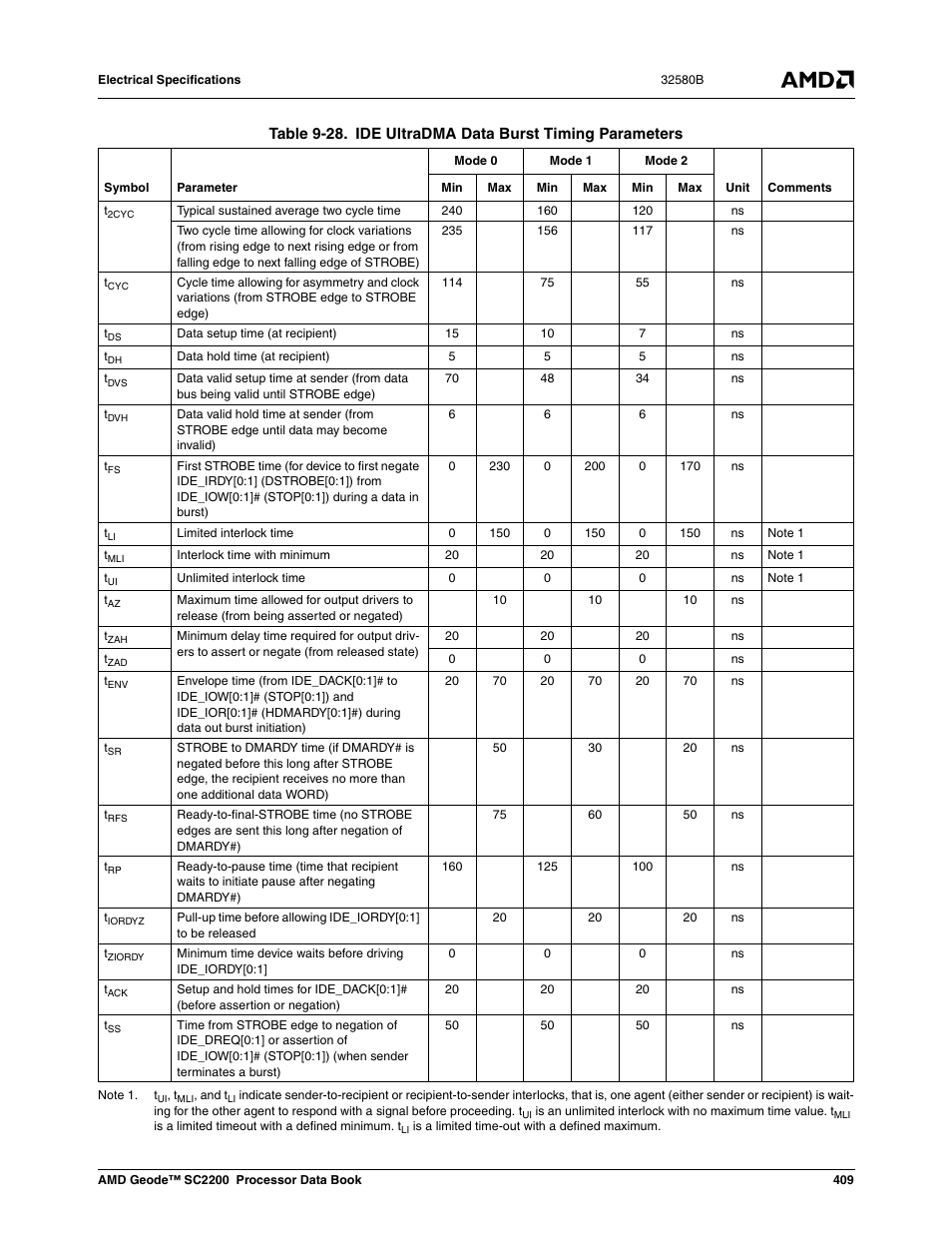 Table 9-33, Ide ultradma data burst timing parameters | AMD Geode SC2200 User Manual | Page 391 / 429