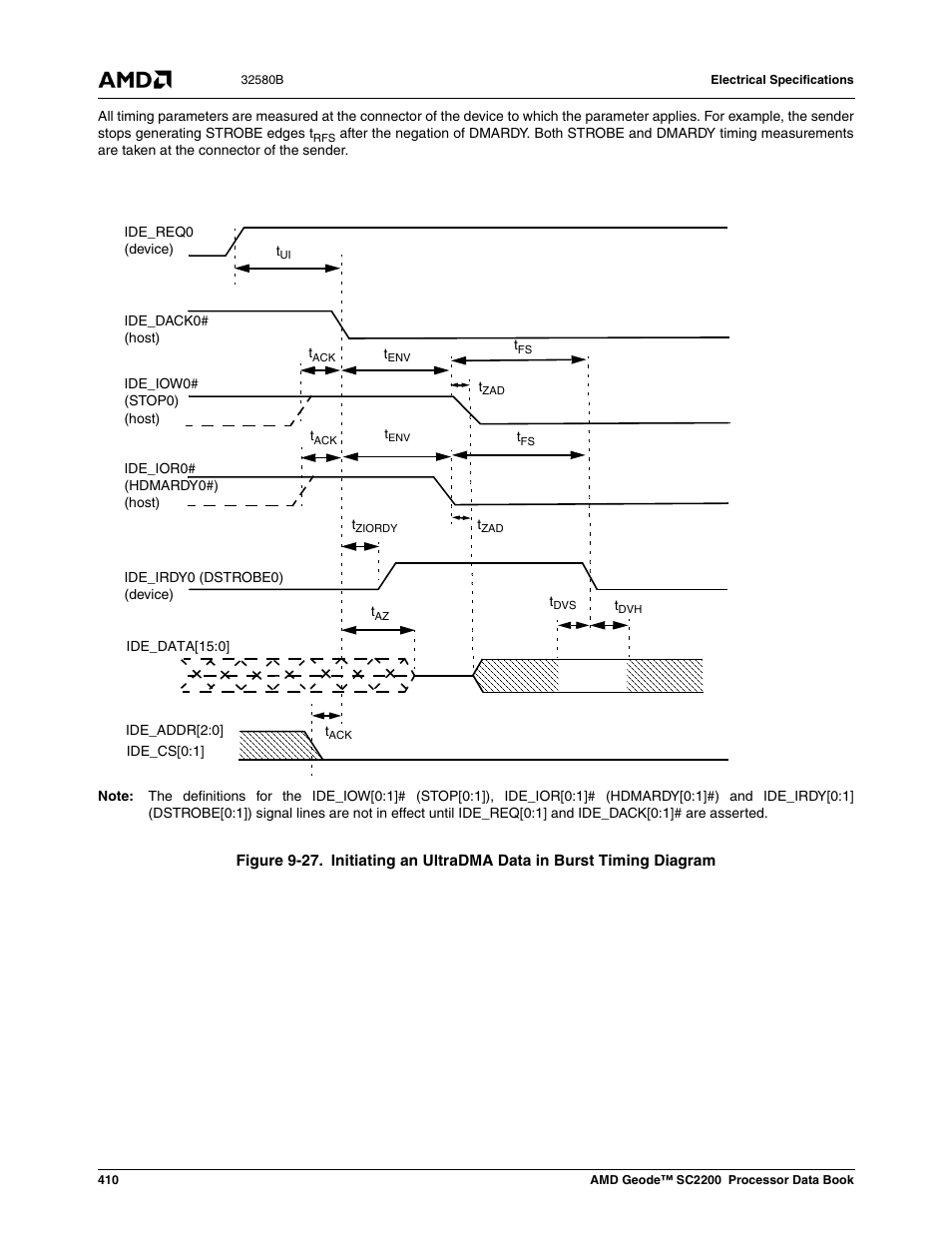 Figure 9-27 | AMD Geode SC2200 User Manual | Page 392 / 429