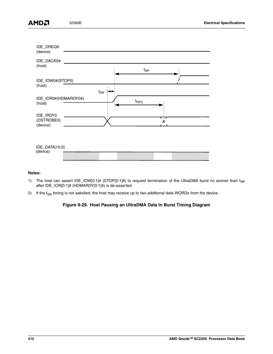 Figure 9-29 | AMD Geode SC2200 User Manual | Page 394 / 429