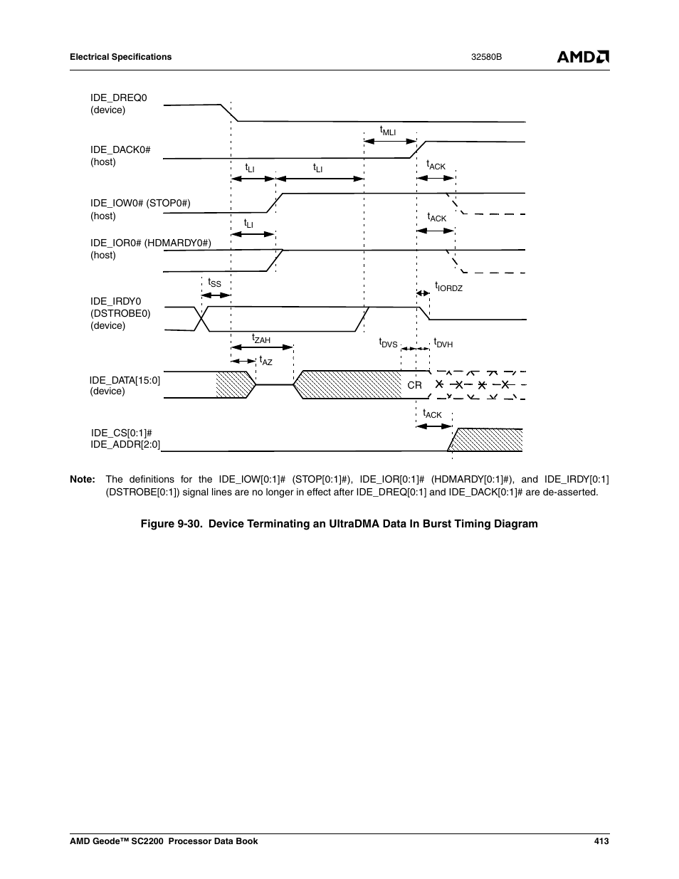 Figure 9-30 | AMD Geode SC2200 User Manual | Page 395 / 429