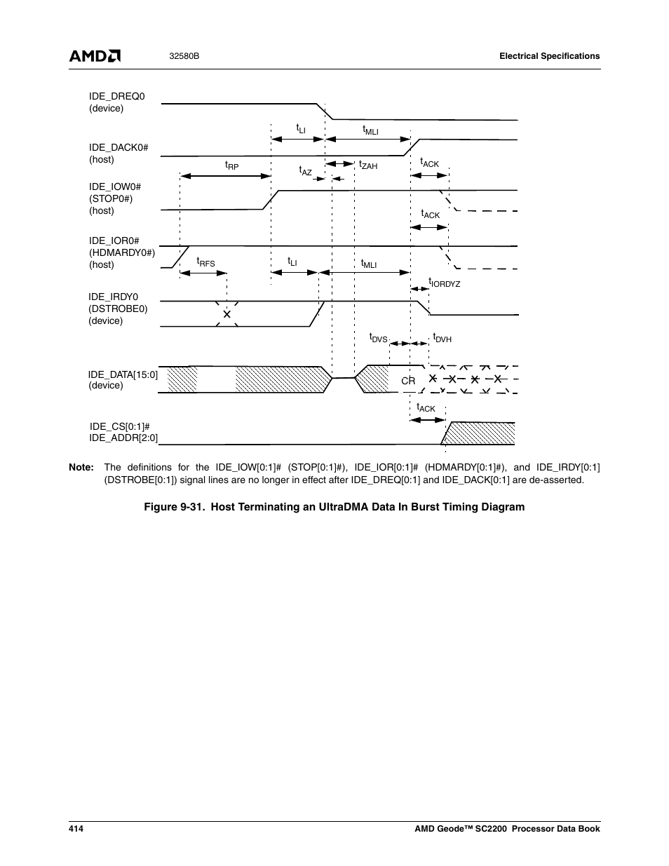 Figure 9-31 | AMD Geode SC2200 User Manual | Page 396 / 429