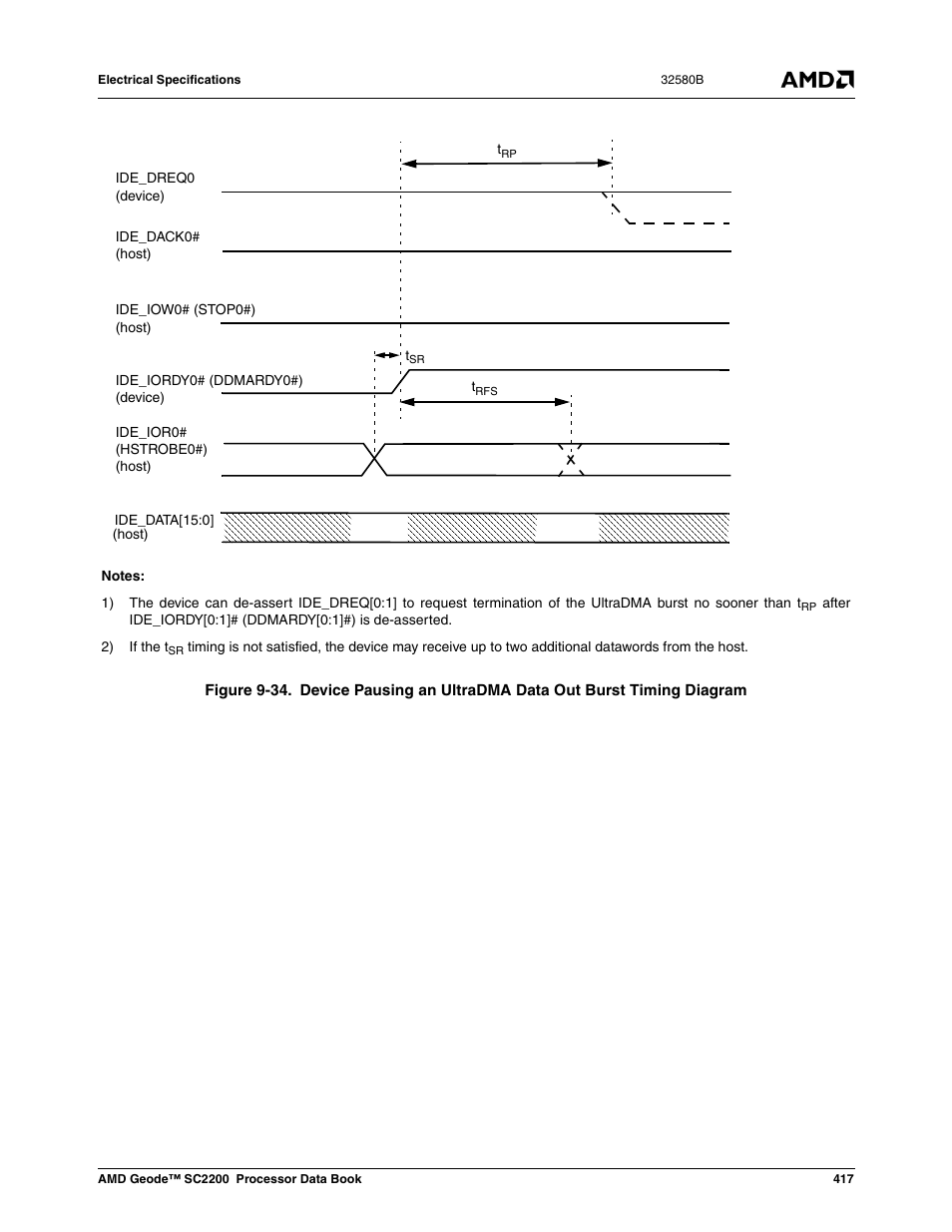 Figure 9-34 | AMD Geode SC2200 User Manual | Page 399 / 429