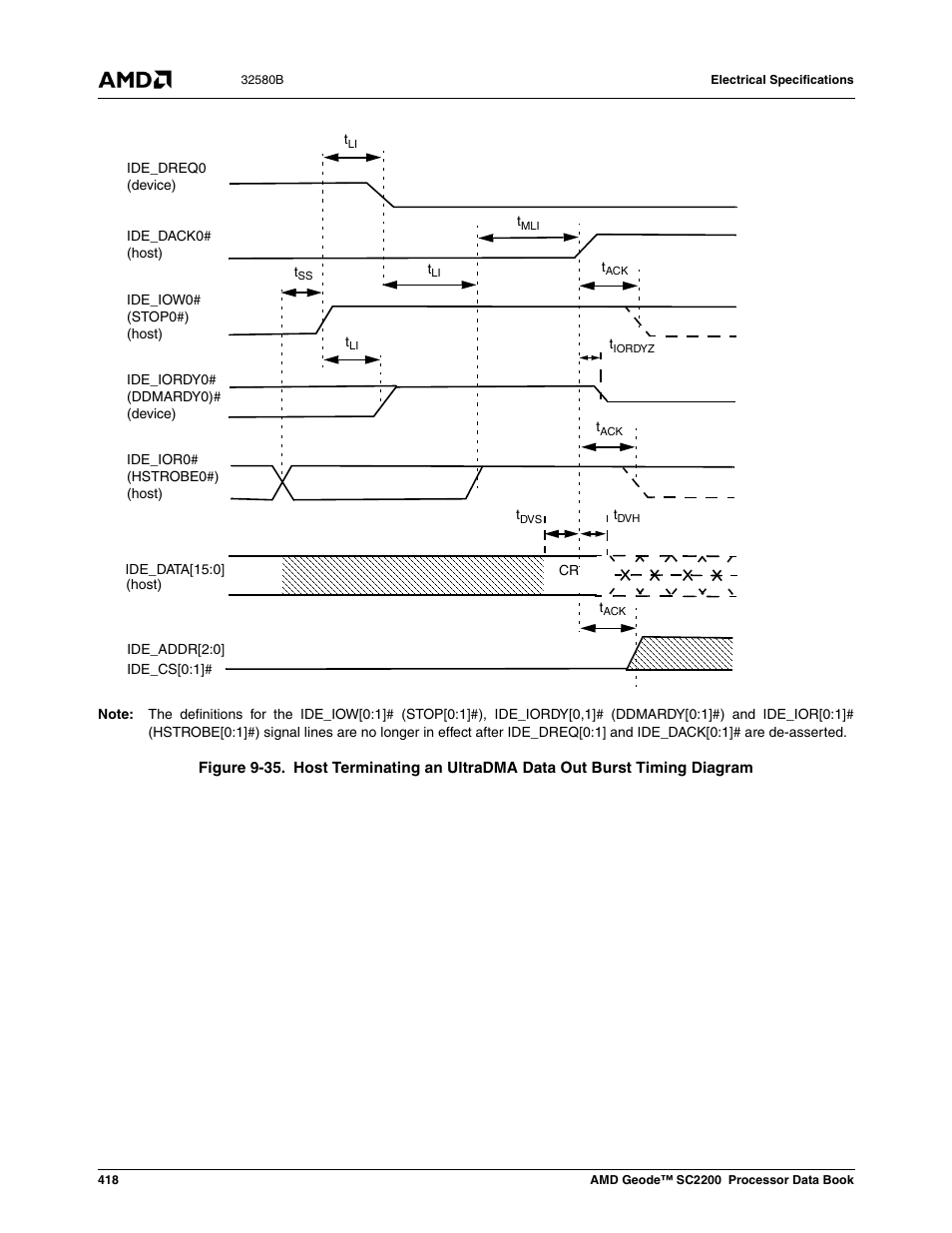 Figure 9-35 | AMD Geode SC2200 User Manual | Page 400 / 429