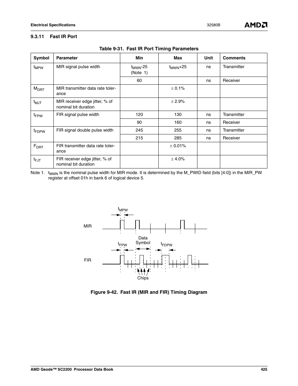 11 fast ir port, Figure 9-42, Fast ir (mir and fir) timing diagram | Table 9-36, Fast ir port timing parameters | AMD Geode SC2200 User Manual | Page 407 / 429