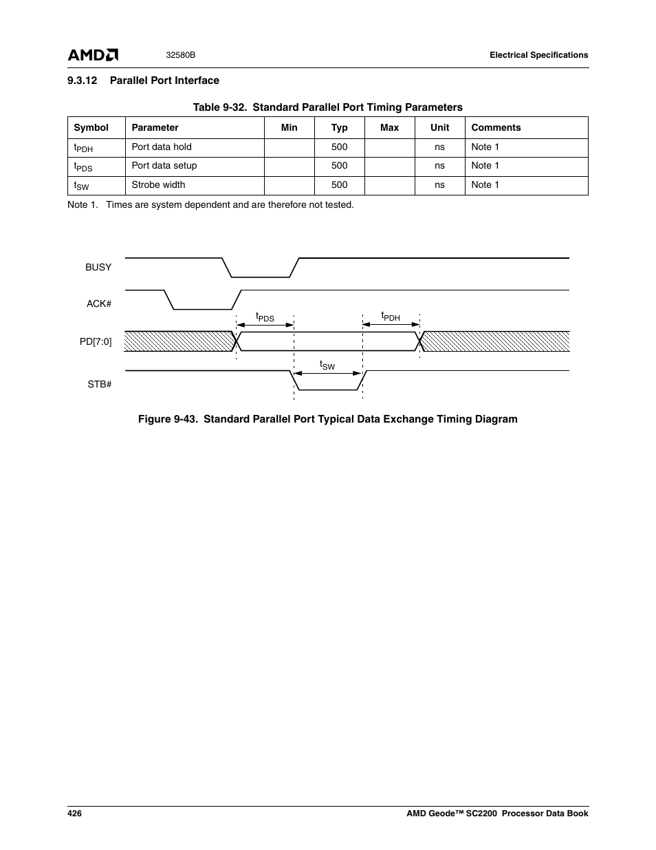 12 parallel port interface, Figure 9-43, Table 9-37 | Standard parallel port timing parameters | AMD Geode SC2200 User Manual | Page 408 / 429