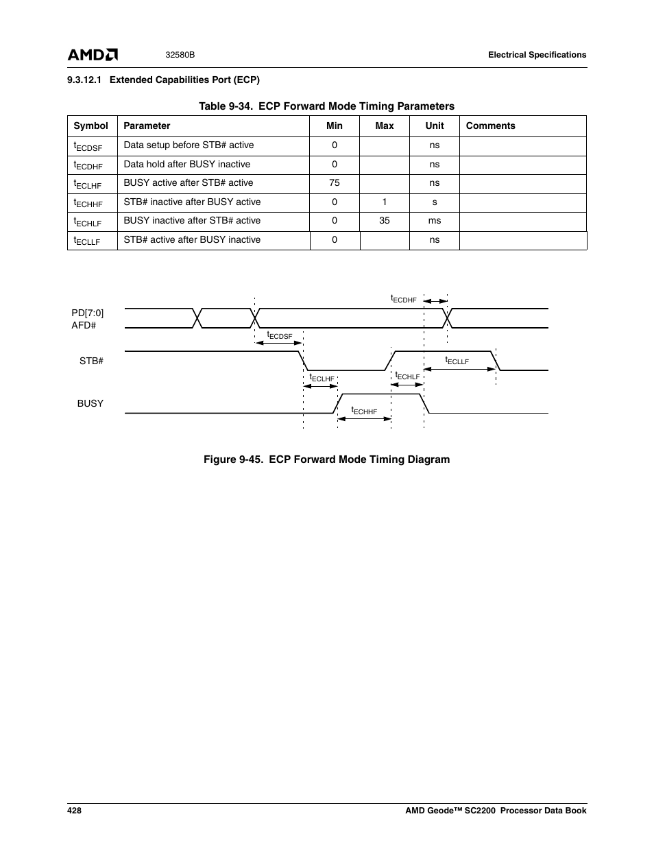 1 extended capabilities port (ecp), Figure 9-45, Ecp forward mode timing diagram | Table 9-39, Ecp forward mode timing parameters | AMD Geode SC2200 User Manual | Page 410 / 429