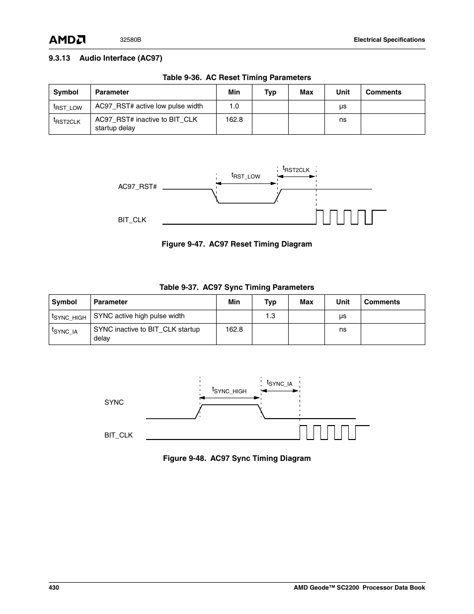 13 audio interface (ac97), Figure 9-47, Ac97 reset timing diagram | Figure 9-48, Ac97 sync timing diagram, Table 9-41, Ac reset timing parameters, Table 9-42, Ac97 sync timing parameters | AMD Geode SC2200 User Manual | Page 412 / 429