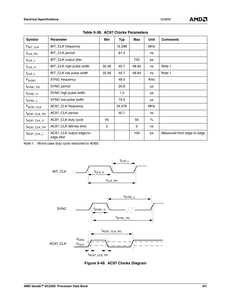 Figure 9-49, Ac97 clocks diagram, Table 9-43 | Ac97 clocks parameters | AMD Geode SC2200 User Manual | Page 413 / 429