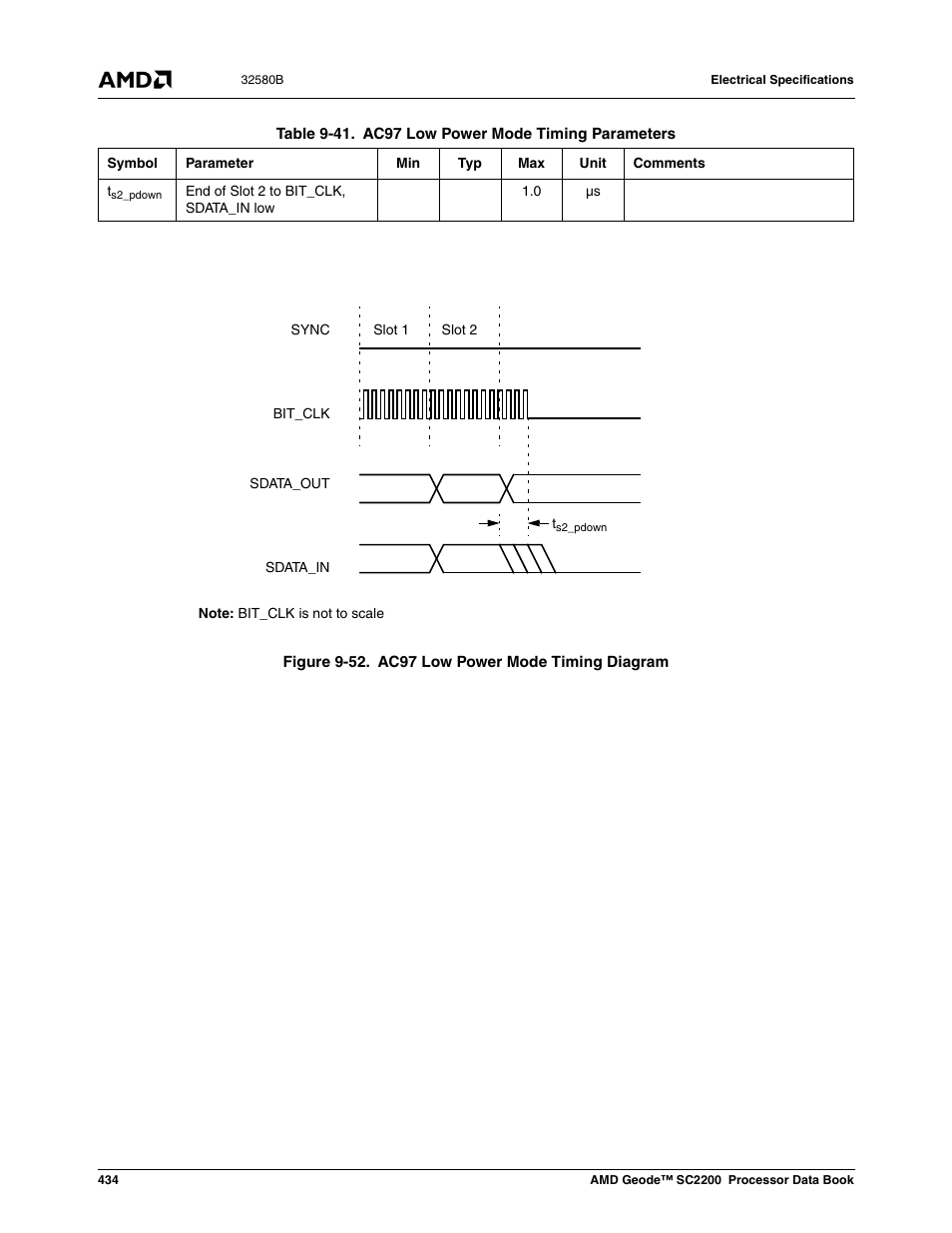 Figure 9-52, Ac97 low power mode timing diagram, Table 9-46 | Ac97 low power mode timing parameters | AMD Geode SC2200 User Manual | Page 416 / 429