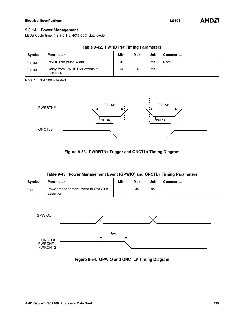 14 power management, Figure 9-53, Pwrbtn# trigger and onctl# timing diagram | Figure 9-54, Gpwio and onctl# timing diagram, Table 9-47, Pwrbtn# timing parameters, Table 9-48 | AMD Geode SC2200 User Manual | Page 417 / 429