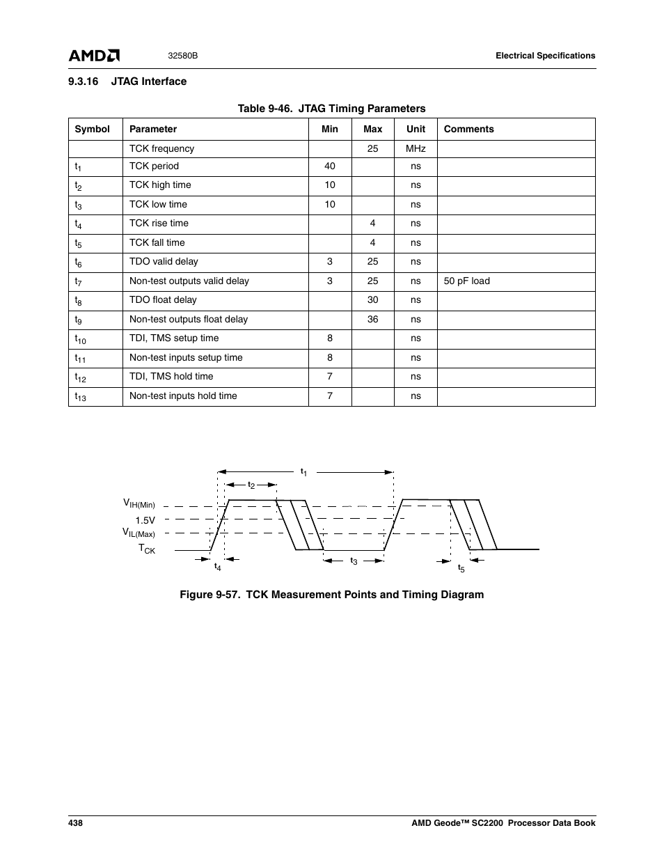 16 jtag interface, Figure 9-57, Tck measurement points and timing diagram | Table 9-51, Jtag timing parameters | AMD Geode SC2200 User Manual | Page 420 / 429