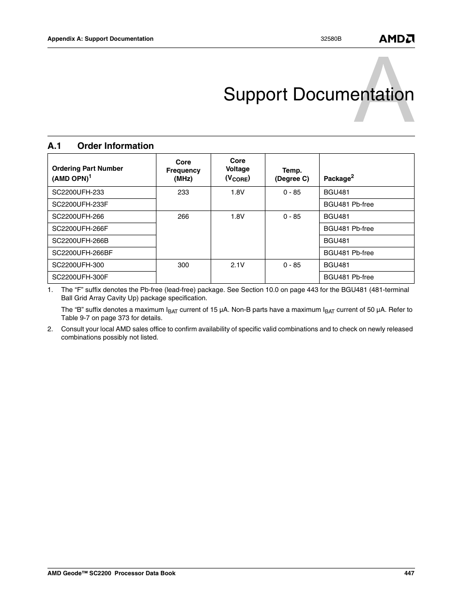 Support documentation, A.1 order information, Appendix a support documentation | AMD Geode SC2200 User Manual | Page 427 / 429