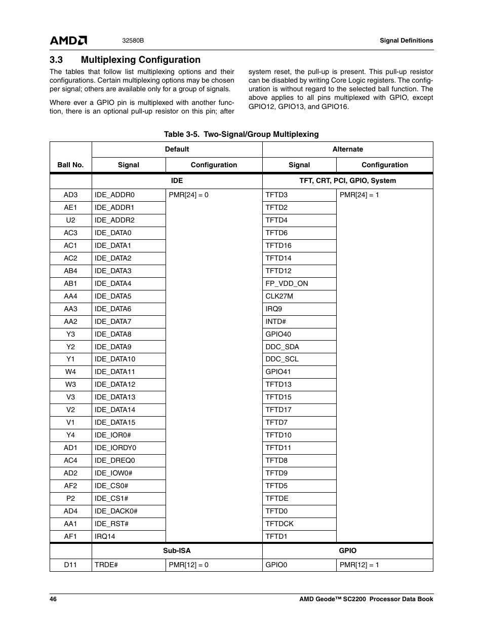 3 multiplexing configuration, Table 3-5, Two-signal/group multiplexing | Section 3.3 "multiplexing configuration | AMD Geode SC2200 User Manual | Page 44 / 429