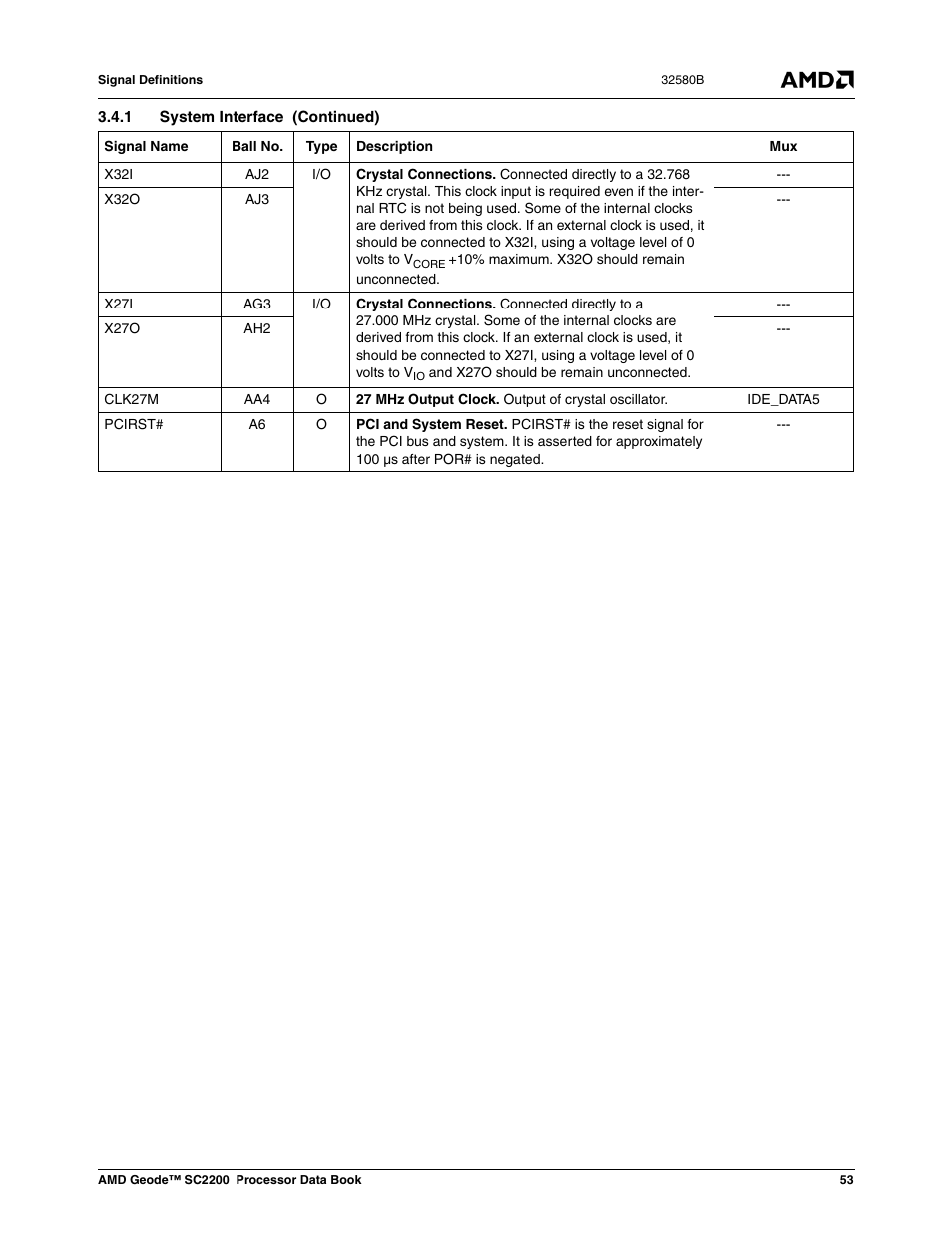 AMD Geode SC2200 User Manual | Page 49 / 429