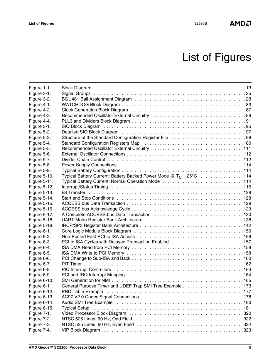 List of figures | AMD Geode SC2200 User Manual | Page 5 / 429