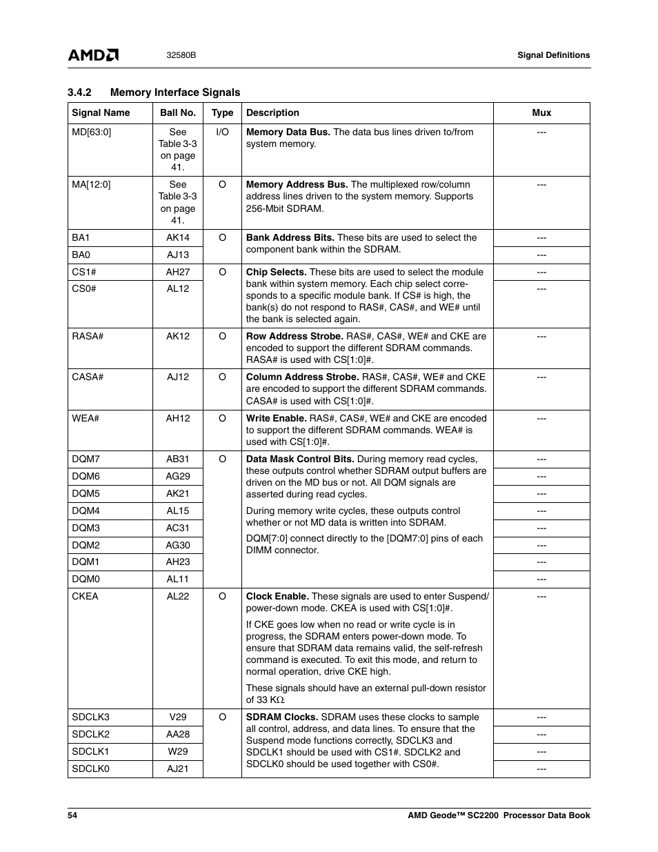 2 memory interface signals | AMD Geode SC2200 User Manual | Page 50 / 429