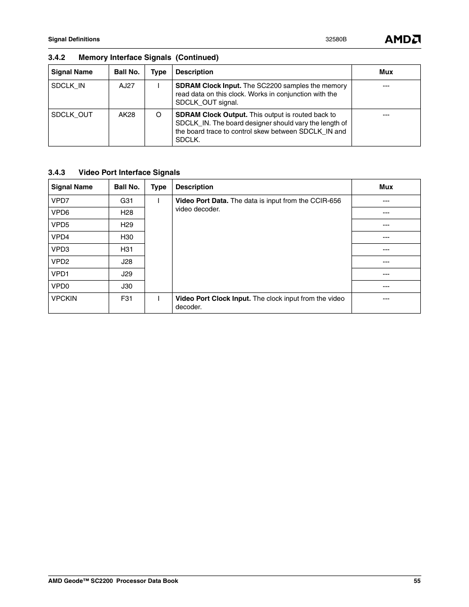 3 video port interface signals | AMD Geode SC2200 User Manual | Page 51 / 429