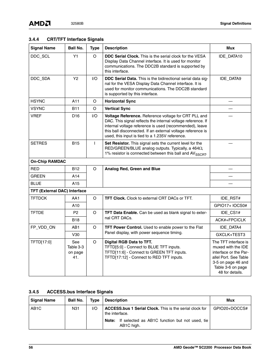 4 crt/tft interface signals, 5 access.bus interface signals | AMD Geode SC2200 User Manual | Page 52 / 429