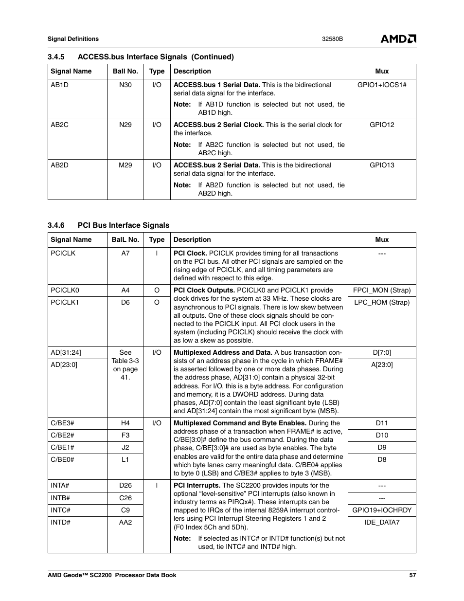 6 pci bus interface signals, Section 3.4.6 "pci bus interface signals" on | AMD Geode SC2200 User Manual | Page 53 / 429