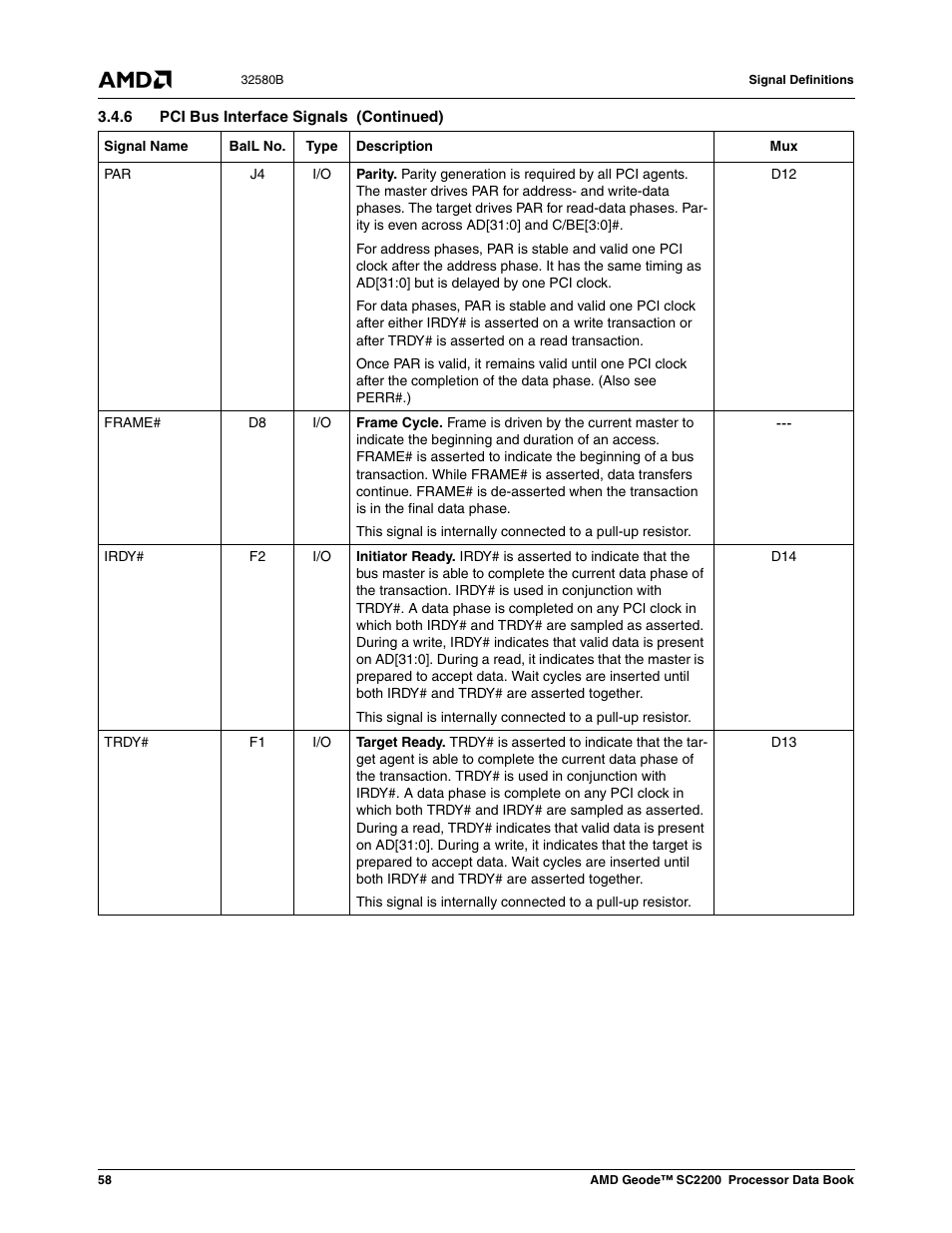 AMD Geode SC2200 User Manual | Page 54 / 429