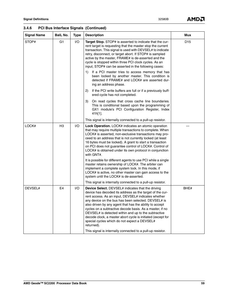 AMD Geode SC2200 User Manual | Page 55 / 429