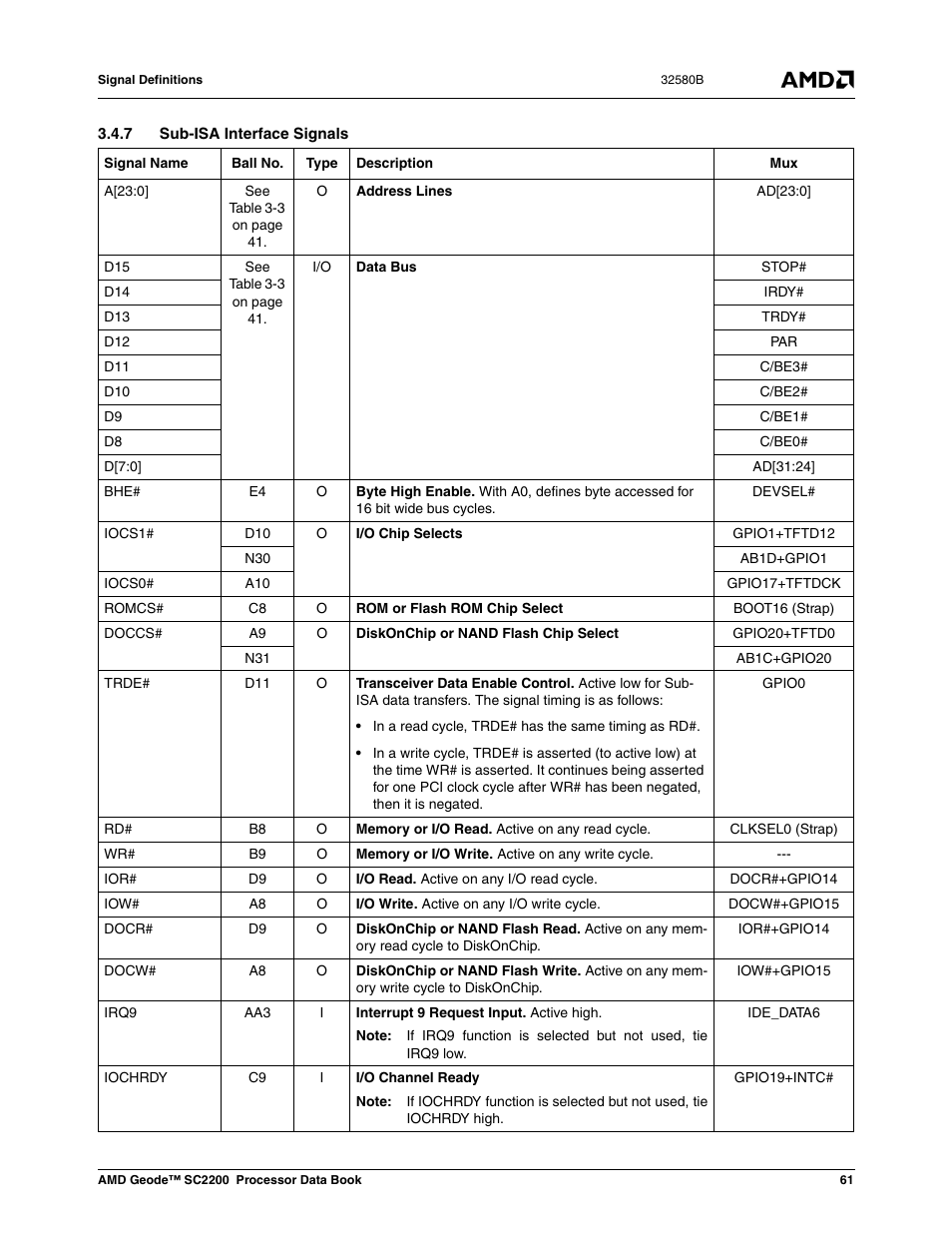 7 sub-isa interface signals, E section 3.4.7 "sub-isa interface signals | AMD Geode SC2200 User Manual | Page 57 / 429