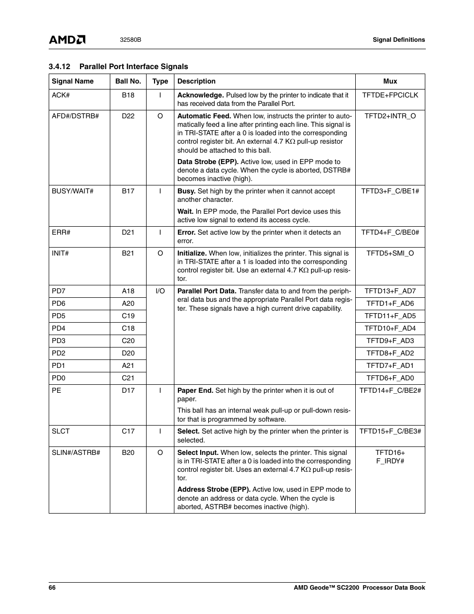 12 parallel port interface signals | AMD Geode SC2200 User Manual | Page 62 / 429