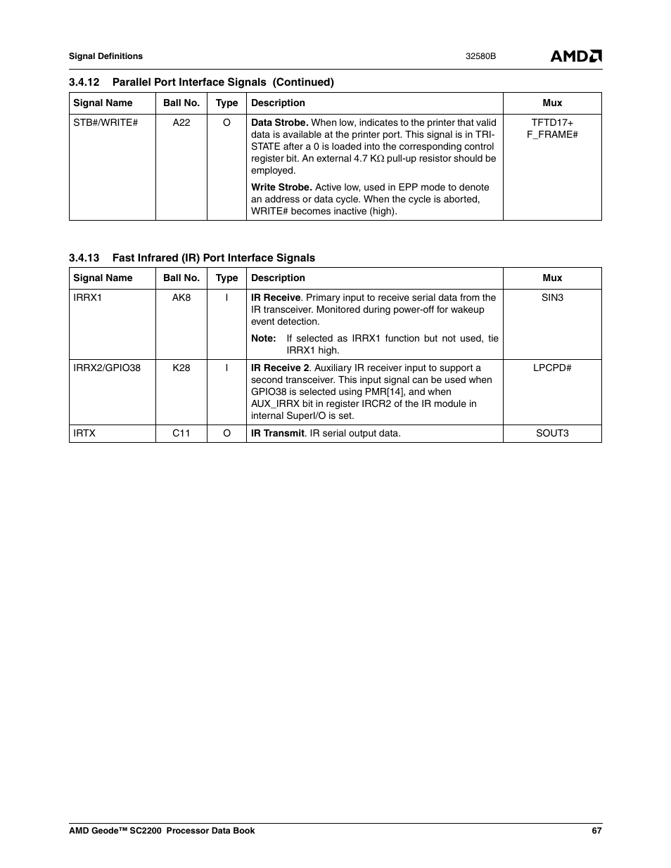 13 fast infrared (ir) port interface signals | AMD Geode SC2200 User Manual | Page 63 / 429