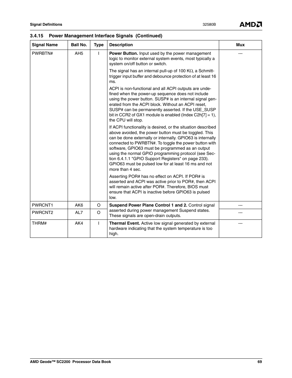 AMD Geode SC2200 User Manual | Page 65 / 429