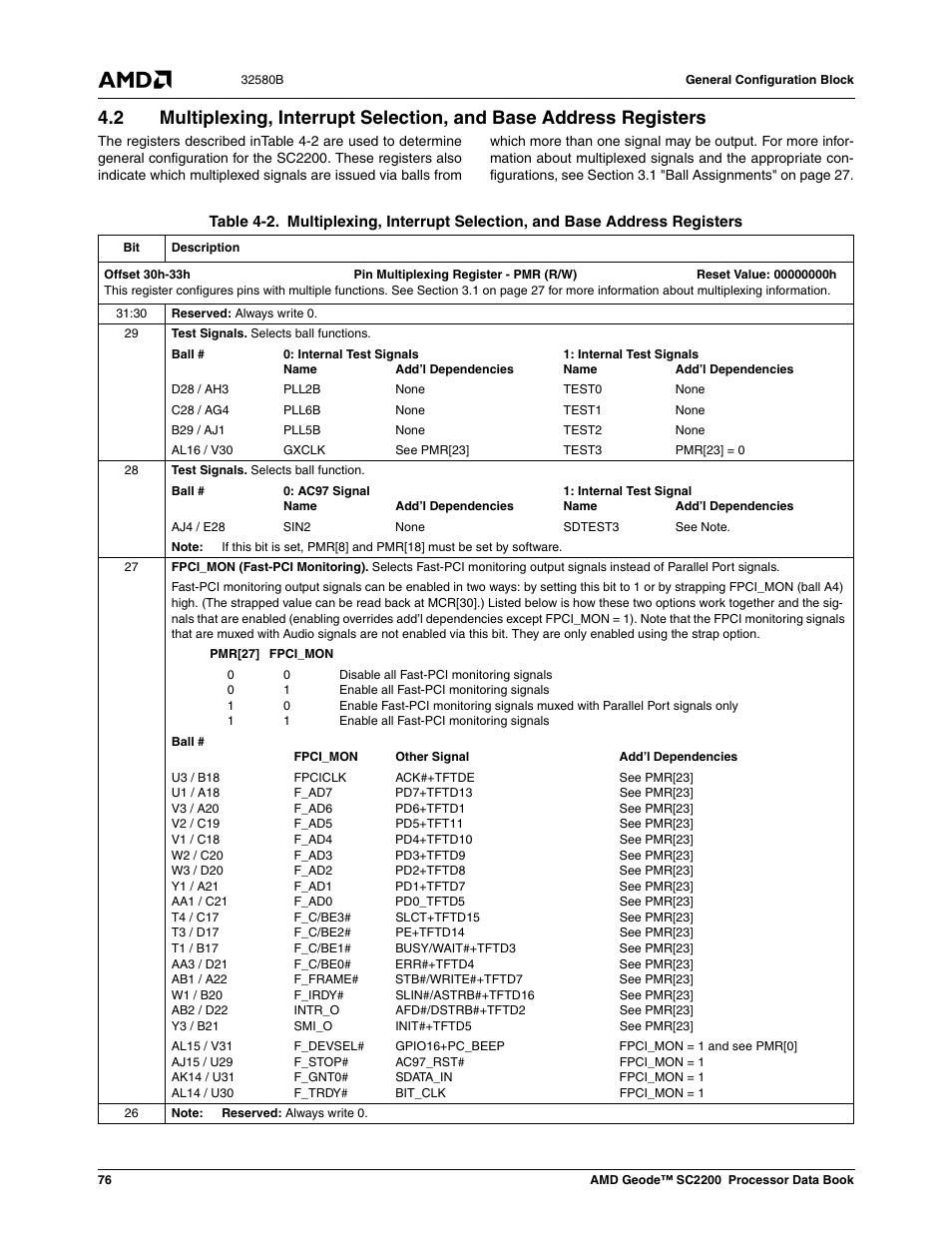 Table 4-2, E section 4.2 "multi, Section 4.2 | AMD Geode SC2200 User Manual | Page 72 / 429