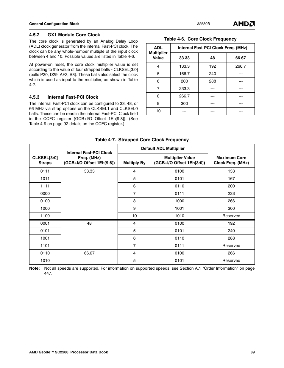 2 gx1 module core clock, 3 internal fast-pci clock, Table 4-6 | Core clock frequency, Table 4-7, Strapped core clock frequency | AMD Geode SC2200 User Manual | Page 85 / 429