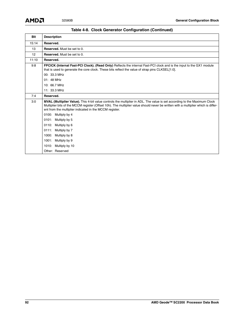 AMD Geode SC2200 User Manual | Page 88 / 429