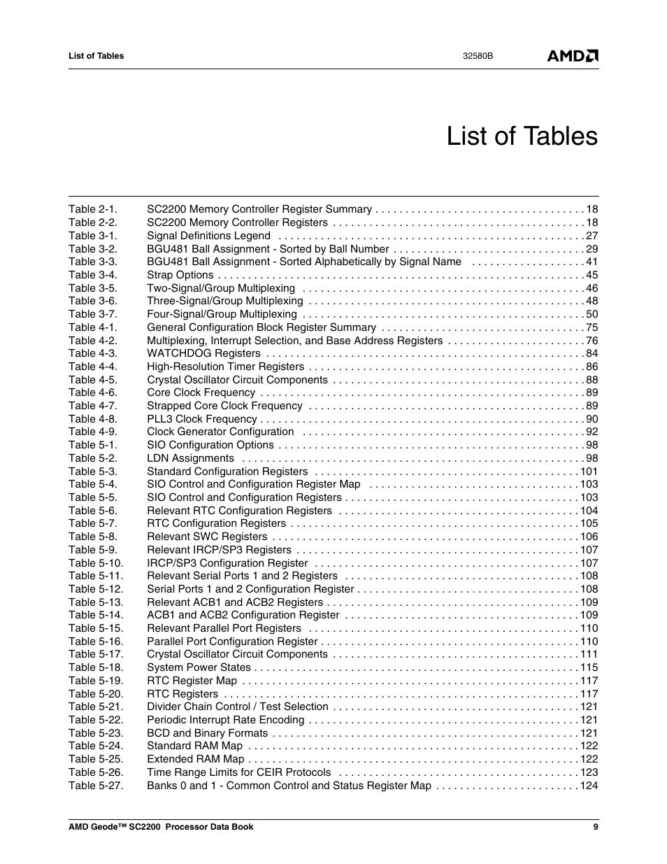 List of tables | AMD Geode SC2200 User Manual | Page 9 / 429