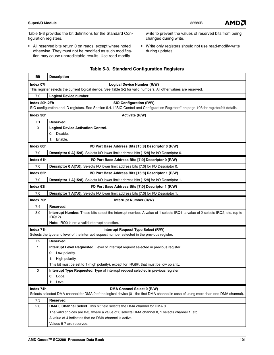 Table 5-3, Standard configuration registers | AMD Geode SC2200 User Manual | Page 95 / 429