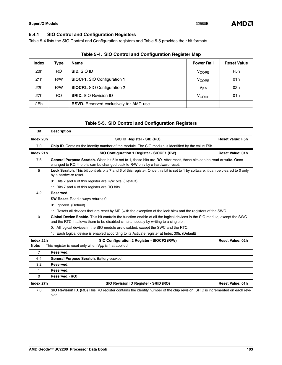 1 sio control and configuration registers, Table 5-4, Sio control and configuration register map | Table 5-5, Sio control and configuration registers | AMD Geode SC2200 User Manual | Page 97 / 429