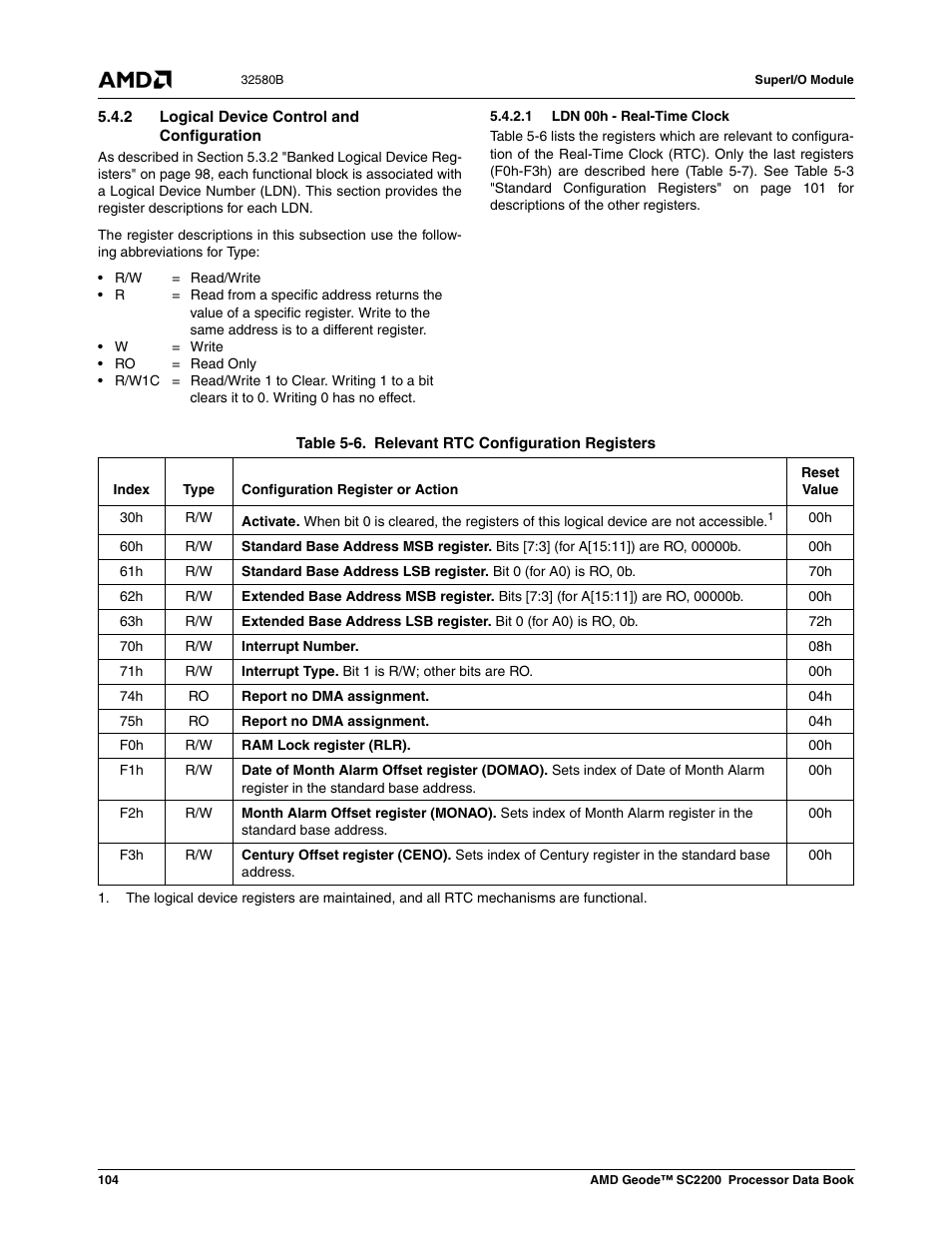 2 logical device control and configuration, 1 ldn 00h - real-time clock, Table 5-6 | Relevant rtc configuration registers | AMD Geode SC2200 User Manual | Page 98 / 429