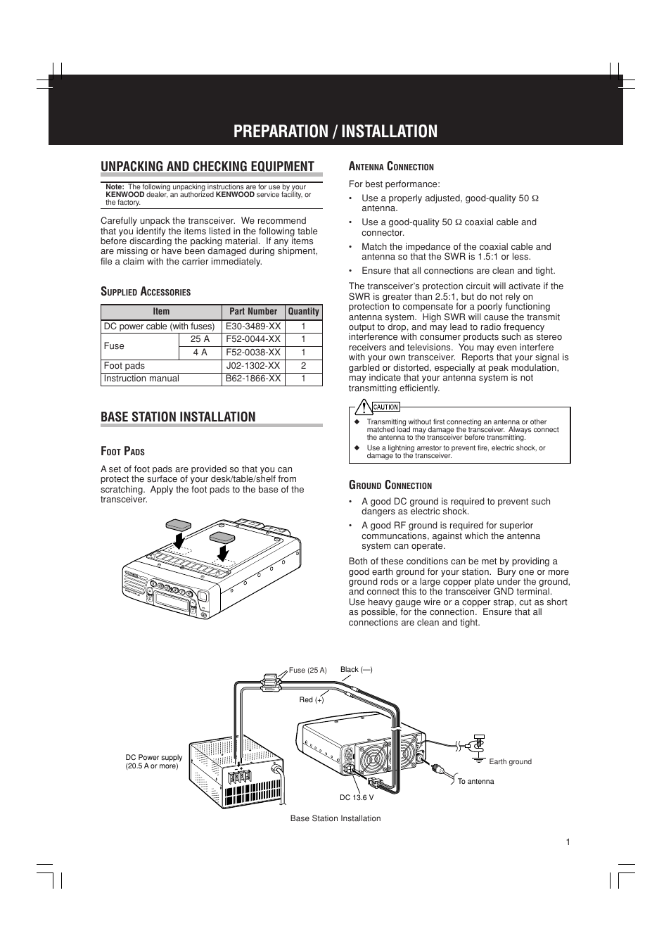 Preparation / installation, Unpacking and checking equipment, Base station installation | Kenwood TK-90 User Manual | Page 5 / 26