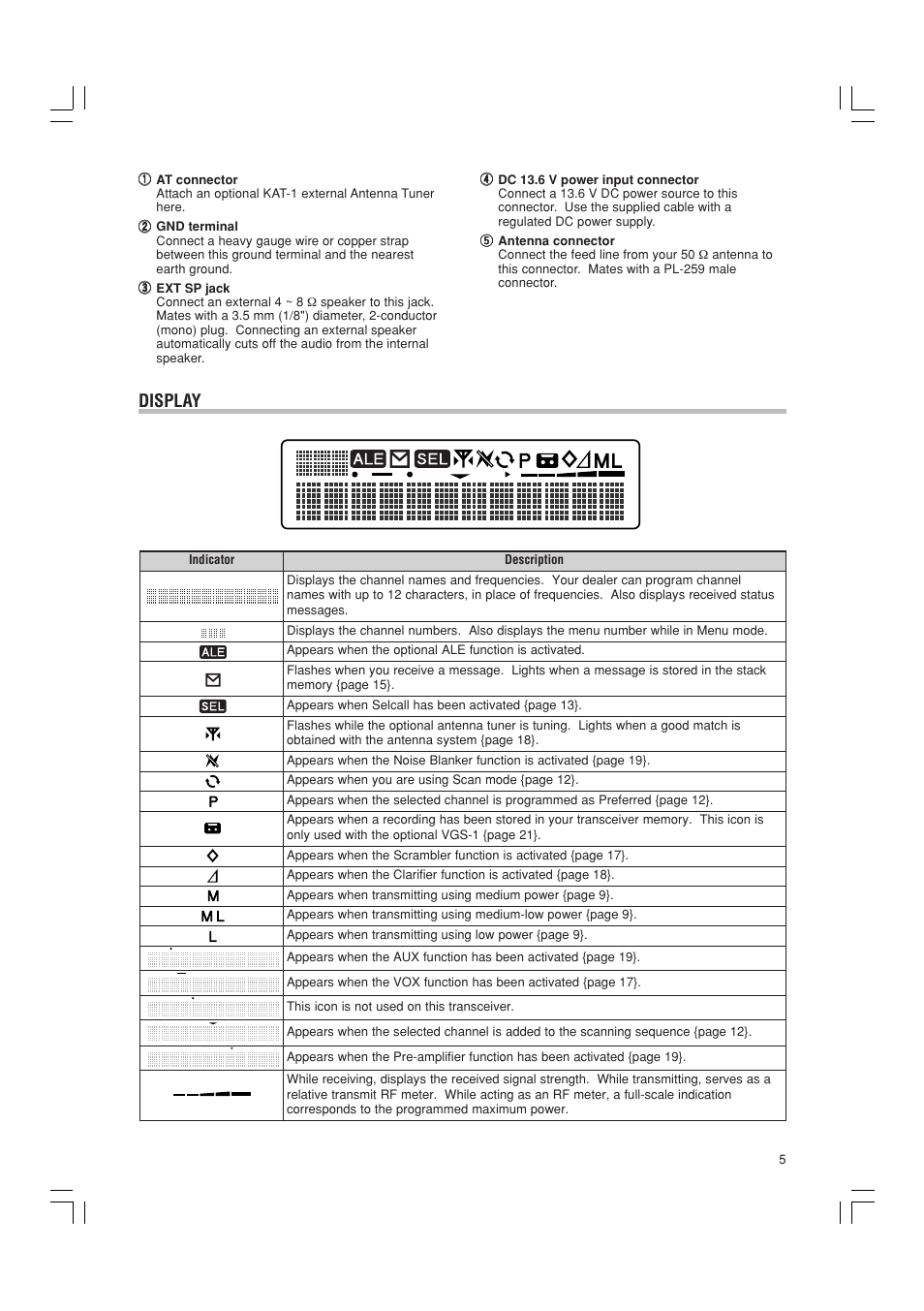 Display | Kenwood TK-90 User Manual | Page 9 / 26