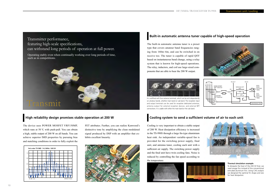 Transmit | Kenwood TS-990S User Manual | Page 11 / 16