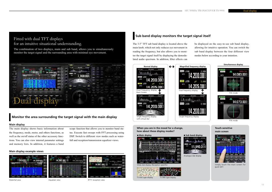 Dual display | Kenwood TS-990S User Manual | Page 12 / 16
