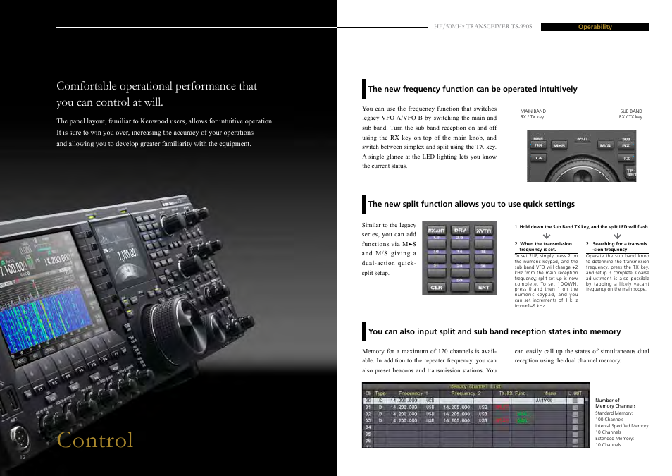 Control | Kenwood TS-990S User Manual | Page 13 / 16