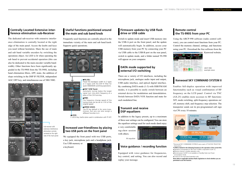 Kenwood sky command system ii, Firmware updates by usb flash drive or usb cable, Transmit and receive dsp equalizers | Voice guidance / recording function | Kenwood TS-990S User Manual | Page 14 / 16